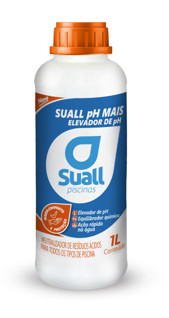 Suall pH Mais